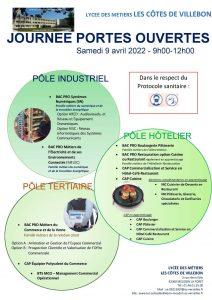 Lire la suite à propos de l’article Journée “portes ouvertes” au lycée des métiers Les Côtes de Villebon de Meudon le Samedi 9 avril 2022