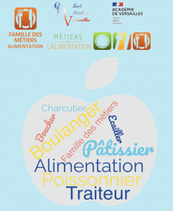 Lire la suite à propos de l’article Transformation de la voie Professionnelle – WEBINAIRE – Famille des métiers de l’Alimentation.