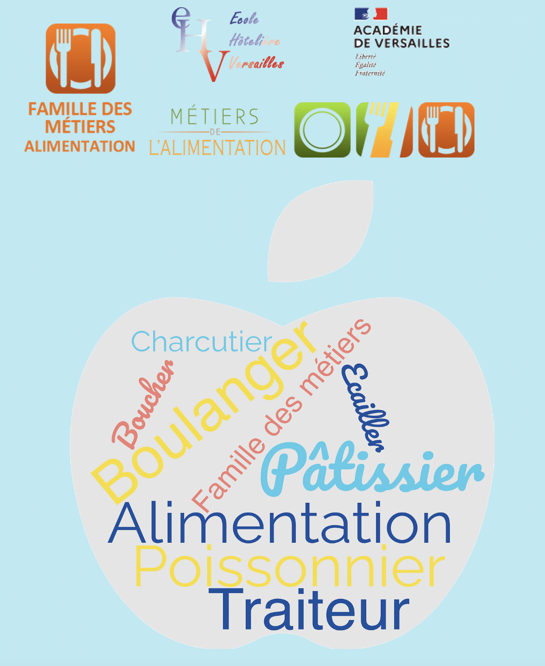 Lire la suite à propos de l’article Transformation de la voie Professionnelle – WEBINAIRE – Famille des métiers de l’Alimentation.